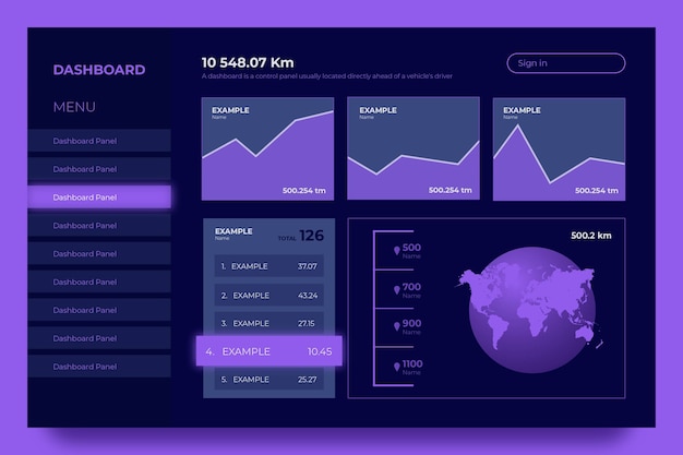 Conjunto de gráficos del panel de usuario del tablero violeta