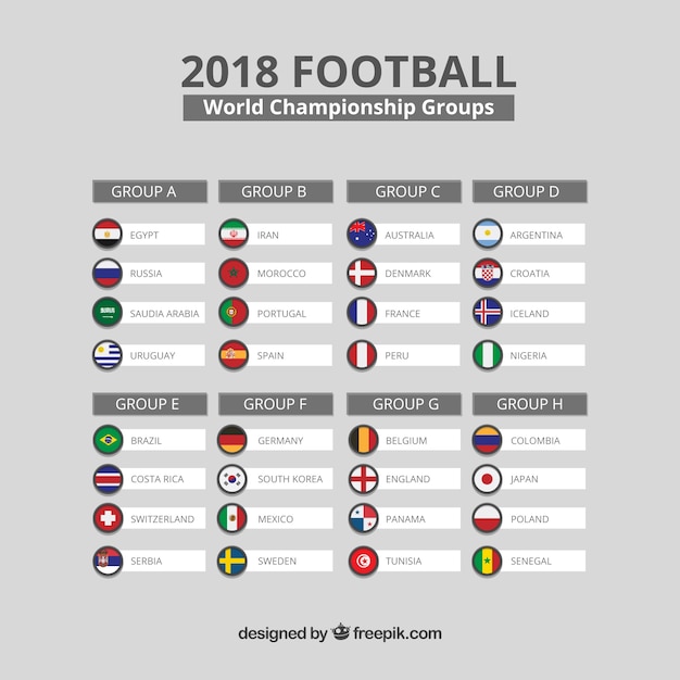 Conjunto de grupos del campeonato mundial de fútbol en estilo plano