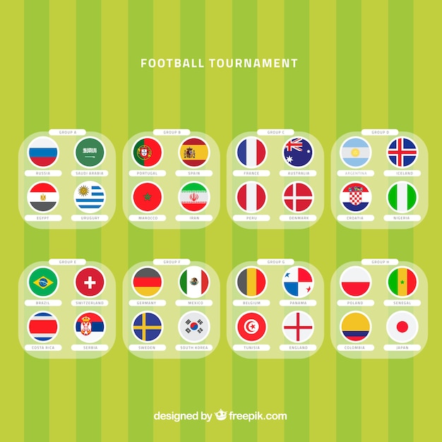 Conjunto de grupos del campeonato mundial de fútbol en estilo plano