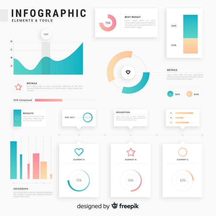 Vector gratuito conjunto de herramientas y elementos de infografía