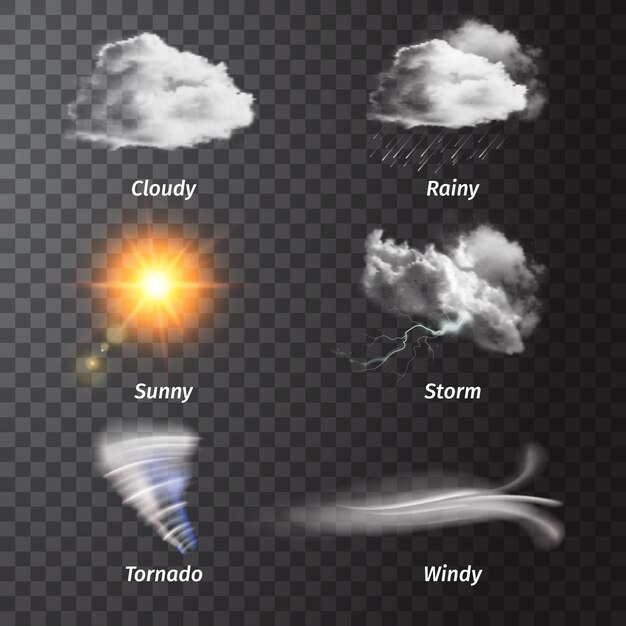 Conjunto de iconos de clima realista con descripciones de tormenta soleada nublada lluviosa ventoso