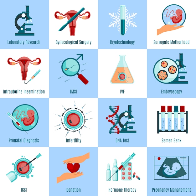 Vector gratuito conjunto de iconos cuadrados de inseminación artificial