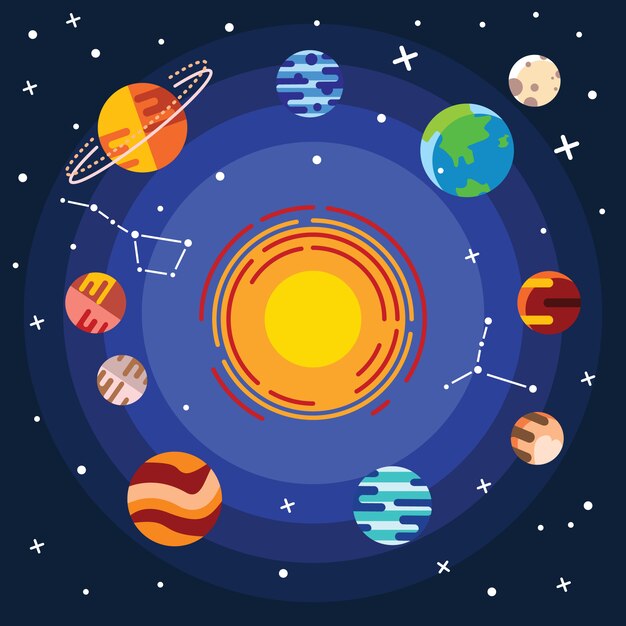 Conjunto de iconos planos de planetas del sistema solar, el sol y la luna en el fondo del espacio oscuro.