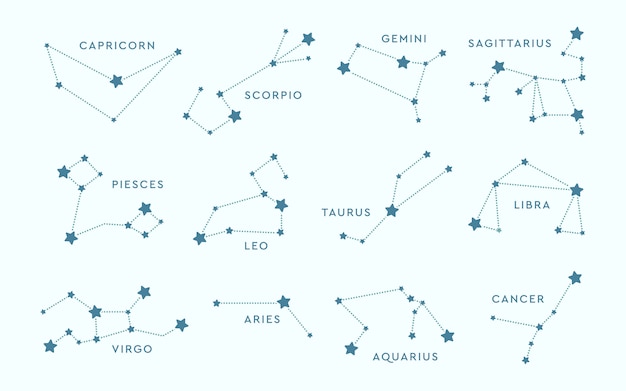 Vector gratuito conjunto de iconos planos de varios signos del zodíaco