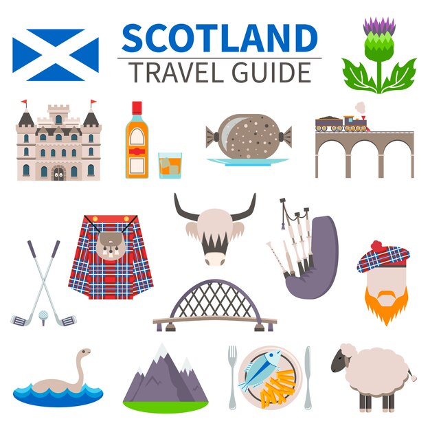 Conjunto de iconos de viajes de Escocia