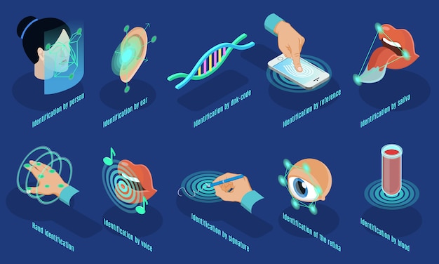 Vector gratuito conjunto de identificación biométrica isométrica con cara, oído, referencia de adn, saliva, firma de voz, reconocimiento de sangre de retina