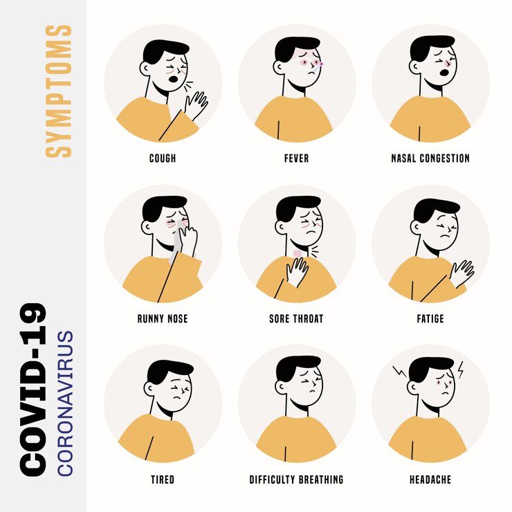 Vector gratuito conjunto de ilustración de síntomas de coronavirus