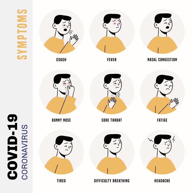 Conjunto de ilustración de síntomas de coronavirus