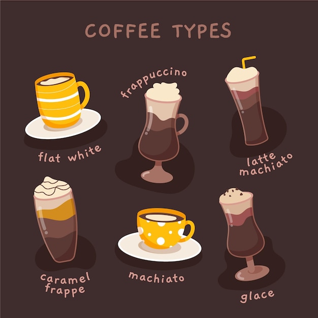 Vector gratuito conjunto de ilustración de tipos de café