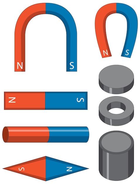 Conjunto de imán aislado