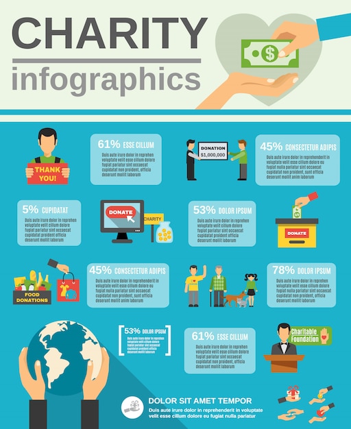 Conjunto de infografía de caridad