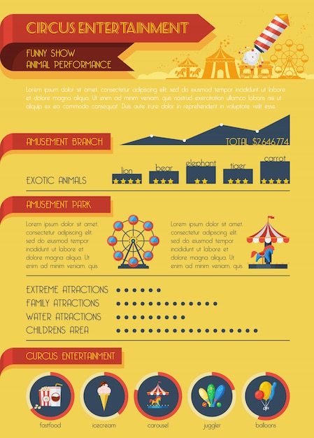 Conjunto de infografía de circo