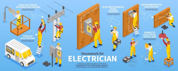 Conjunto de infografía isométrica de electricista con ilustración de símbolos de equipo y tareas domésticas