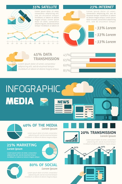 Conjunto de infografía de medios