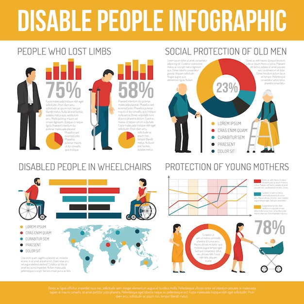 Vector gratuito conjunto de infografía personas con discapacidad