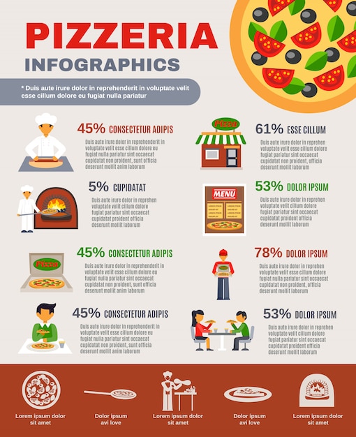 Conjunto infografía pizzería