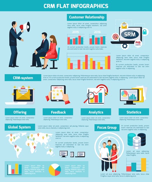 Conjunto de infografía de relación con el cliente