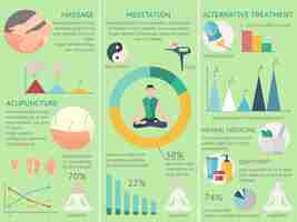 Vector gratuito conjunto de infografías de acupuntura