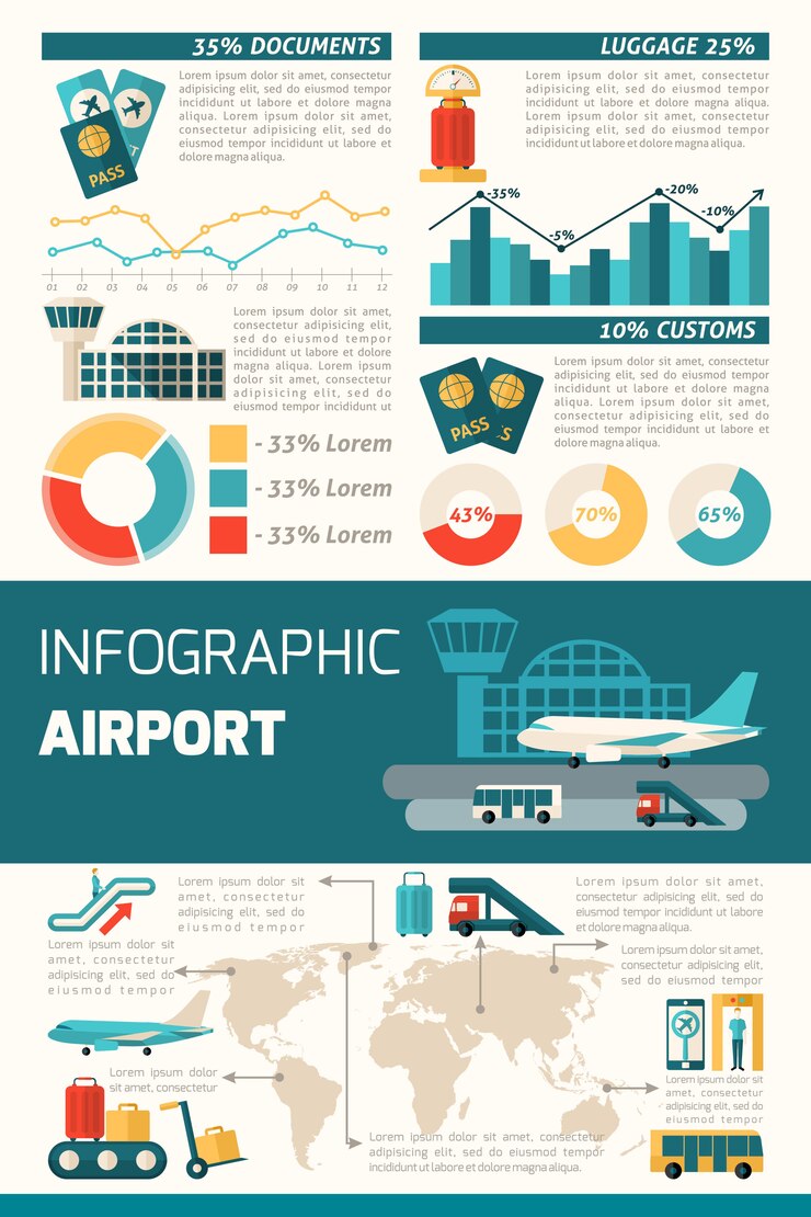Vector gratuito conjunto de infografías de aeropuerto