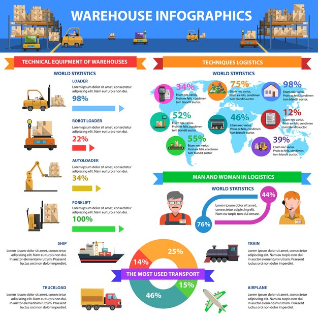Conjunto de infografías de almacén