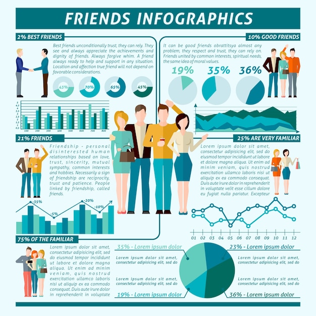 Conjunto de infografías de amigos