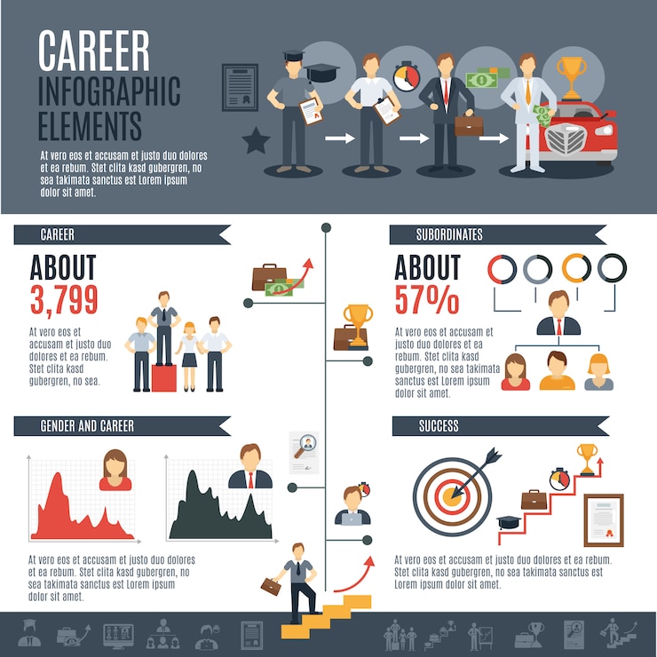 Vector gratuito conjunto de infografías de carrera