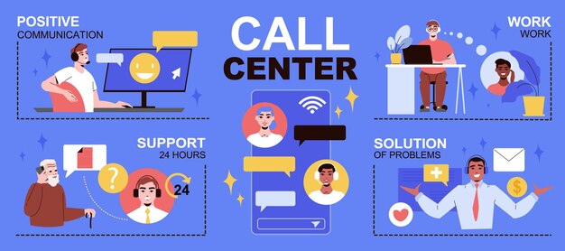 Conjunto de infografías de centro de llamadas con soporte en línea y símbolos de bot de chat ilustración vectorial