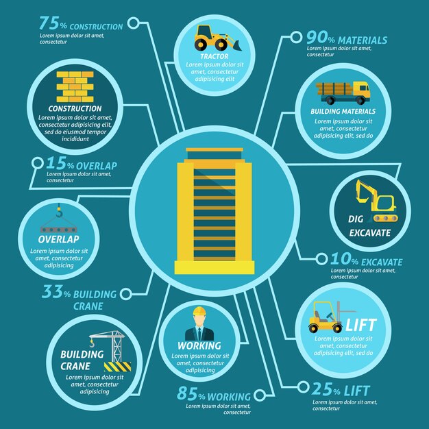 Conjunto de infografías de construcción