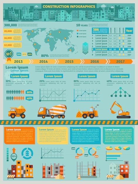 Conjunto de infografías de construcción