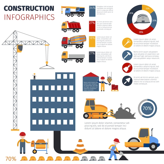 Conjunto de infografías de construcción