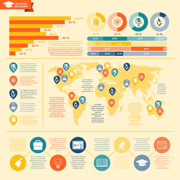 Vector gratuito conjunto de infografías de educación