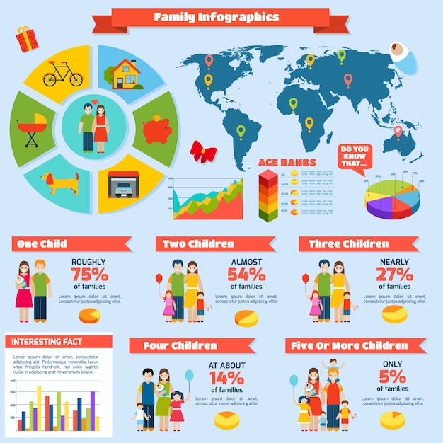 Vector gratuito conjunto de infografías familiares