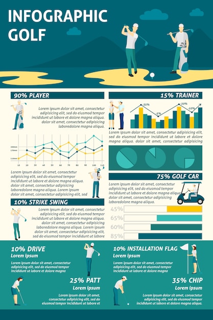 Vector gratuito conjunto de infografías de golf