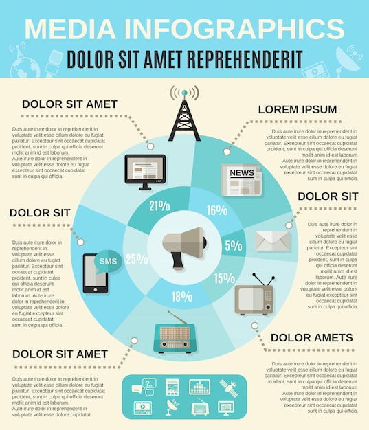 Conjunto de infografías de medios