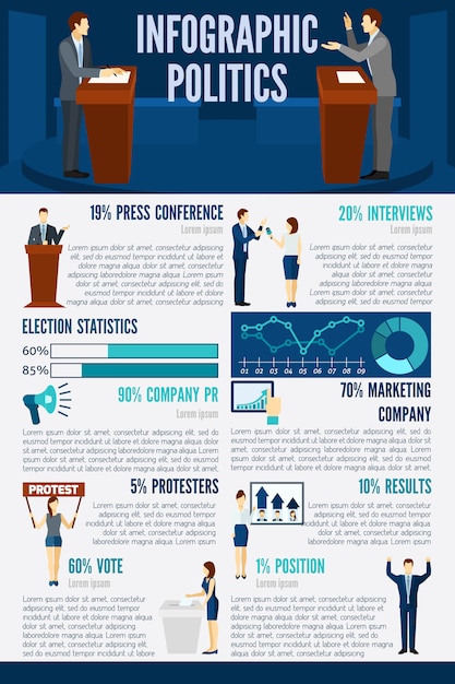 Vector gratuito conjunto de infografías de política