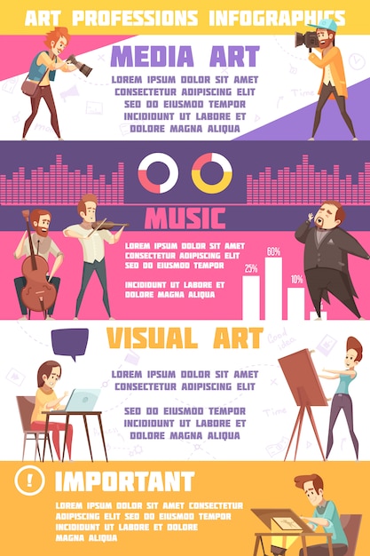 Conjunto de infografías de profesiones de arte