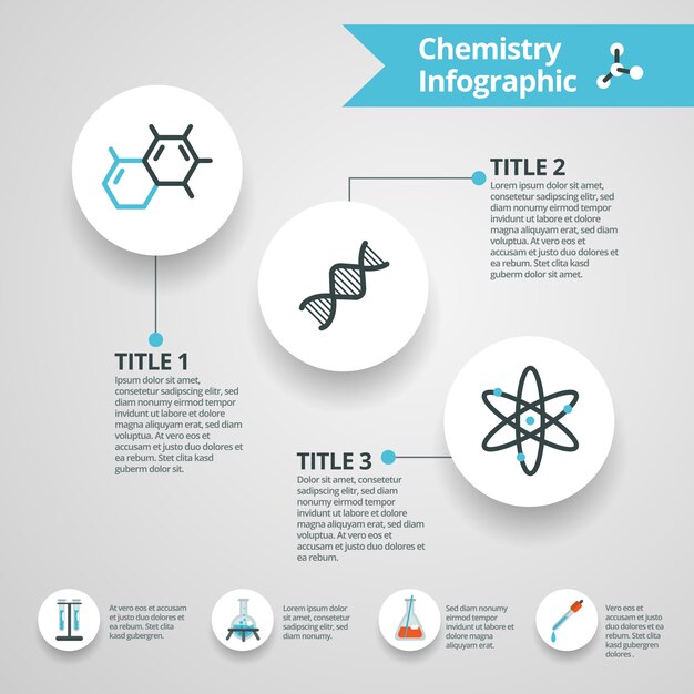 Conjunto de infografías de química
