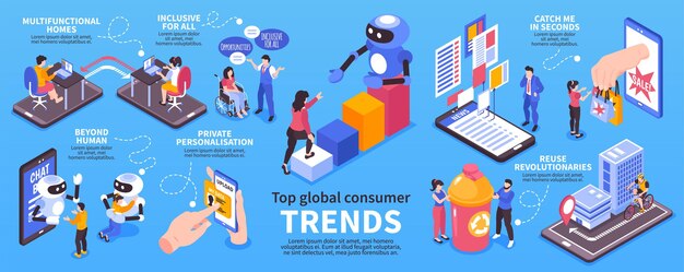 Conjunto de infografías de tendencias de consumo global isométrico.