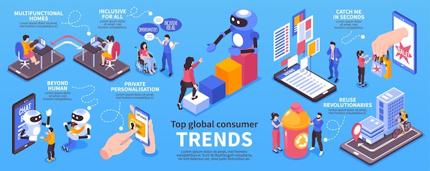 Conjunto de infografías de tendencias de consumo global isométrico.