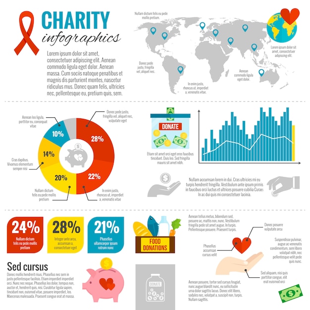 Conjunto infográfico caridad