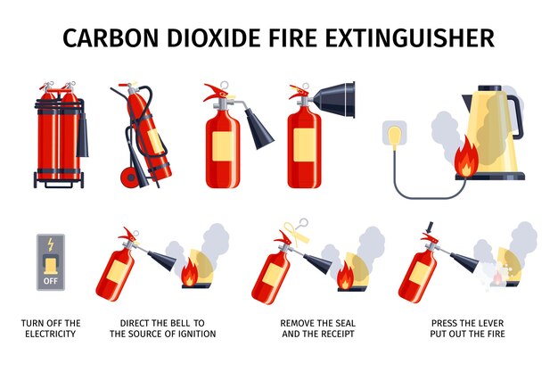 Conjunto de instrucciones de extintor de incendios de iconos aislados de botellas de extinción de incendios y casos de uso con ilustración de vectores de texto editables