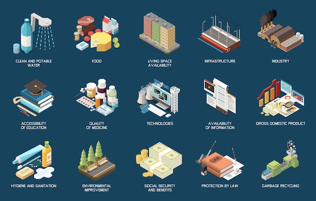 Vector gratuito conjunto isométrico de criterios de países en desarrollo para mejorar el medio ambiente higiene y saneamiento reciclaje de basura educación y medicina ilustración vectorial