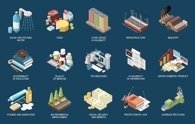Conjunto isométrico de criterios de países en desarrollo para mejorar el medio ambiente higiene y saneamiento reciclaje de basura educación y medicina ilustración vectorial