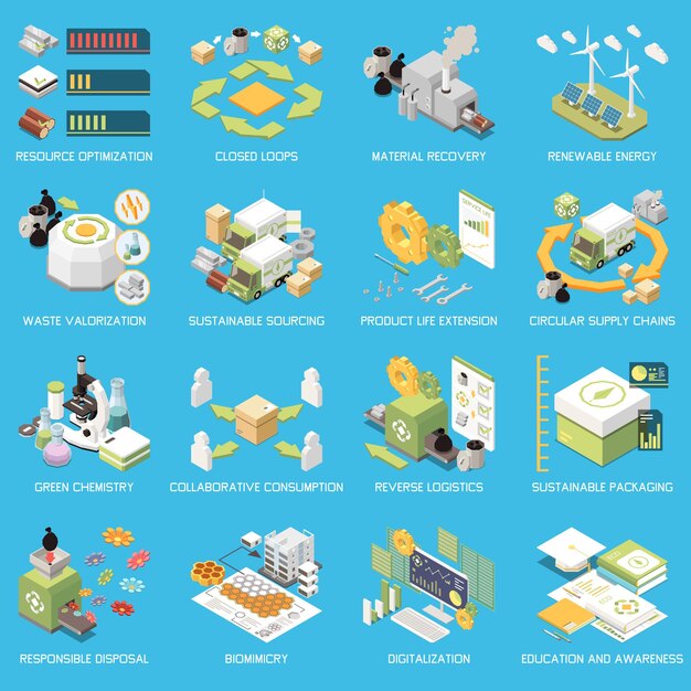 Conjunto isométrico de fabricación sostenible de cadena de suministro circular digitalización bucles cerrados optimización de recursos recuperación de material energía renovable química verde iconos aislados ilustración vectorial