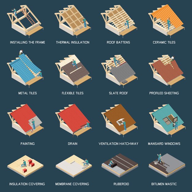 Conjunto isométrico de materiales de proceso de construcción de techos con instalación de marco aislamiento térmico baldosas flexibles de metal cerámico ilustración vectorial