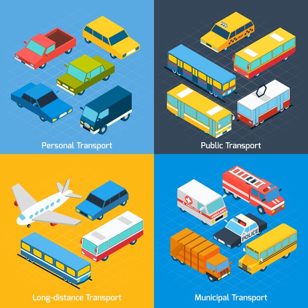 Conjunto isométrico de transporte