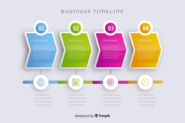 Conjunto de marketing de pasos línea de tiempo infográfica