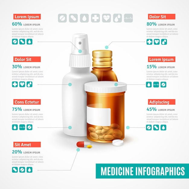 Vector gratuito conjunto de medicina infografía