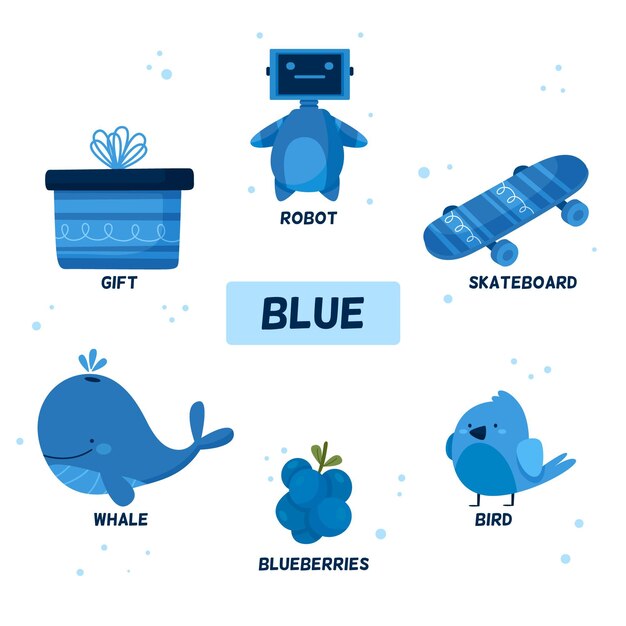 Conjunto de objetos azules y palabras de vocabulario en inglés.