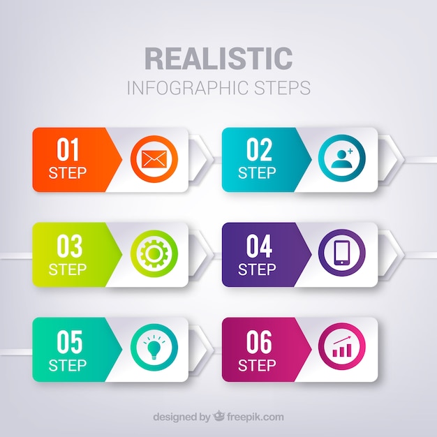 Conjunto de pasos de infografía en estilo realista